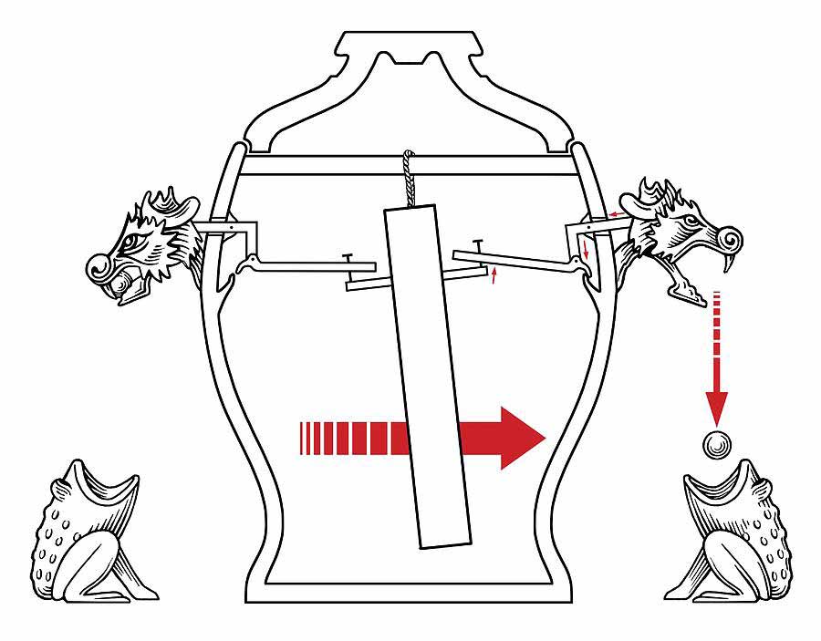 detector de cutremure