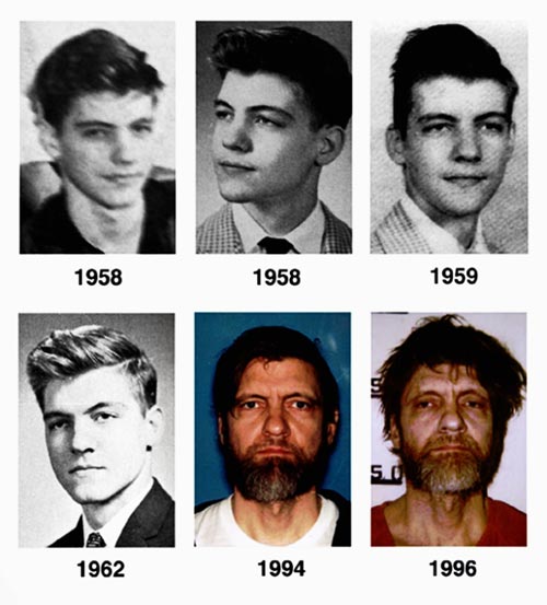 ted kaczynski