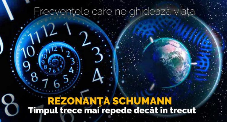 rezonanţa schumann