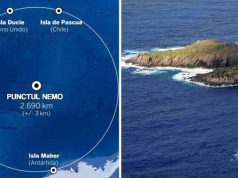 Punctul Nemo: ce este şi unde se află cel mai izolat loc de pe Pământ punctul nemo