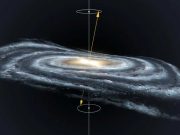 galaxii asemănătoare căii lactee