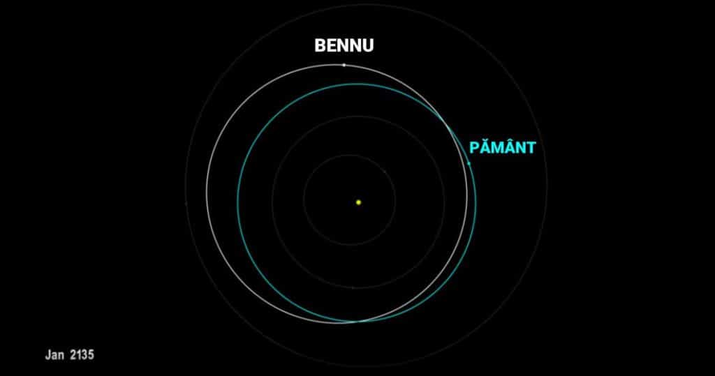 asteroidul bennu