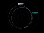 asteroidul bennu