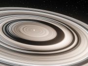 Super-Saturn: planeta misterioasă ale cărei inele se întind pe 180 de milioane de km. Sunt de 200 de ori mai mari decât inelele lui Saturn super-saturn