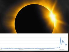 Ce au căutat oamenii pe Google imediat după eclipsă: „mă dor ochii” mă dor ochii după eclipsă