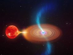 Einstein are dreptate din nou! Oamenii de știință au descoperit locul unde „materia cade în găurile negre” materia cade în găurile negre