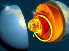 Rotația nucleului interior al Pământului încetinește cu adevărat, afectând durata zilelor Rotația nucleului interior al Pământului