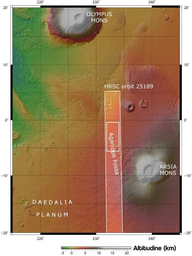 canion sub formă de cicatrice pe suprafaţa planetei Marte