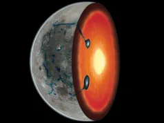 Este oficial: cercetătorii au stabilit ce se află în interiorul Lunii ce se află în interiorul Lunii