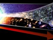 Originile materiei au fost descoperite prin recrearea Big Bang-ului recrearea Big Bang-ului originile materiei