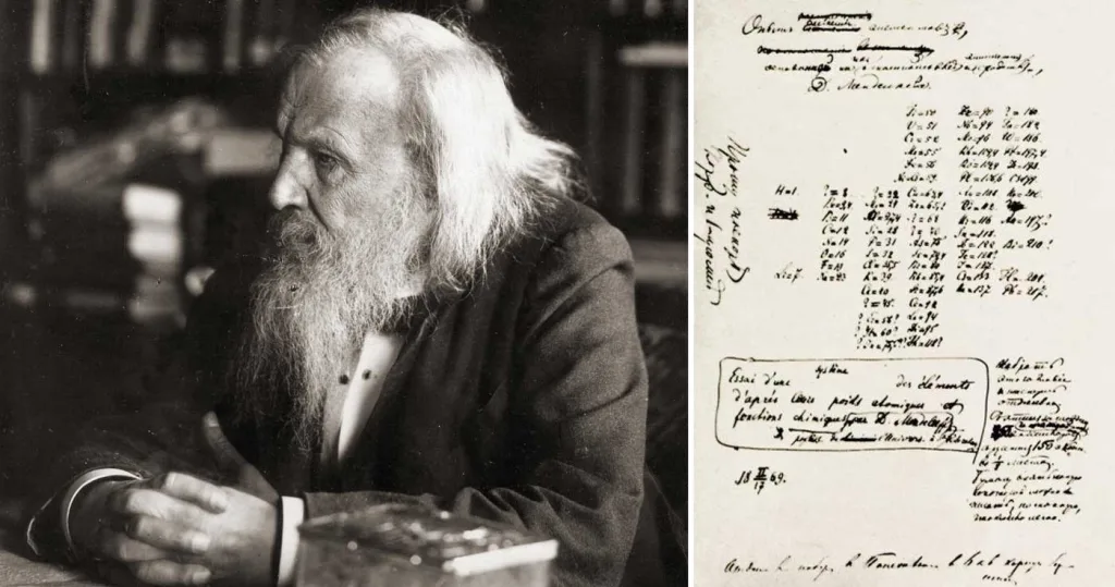 mendeleev tabelul periodic