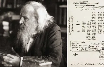 mendeleev tabelul periodic