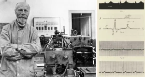 Inventatorul electrocardiografului willem einthoven