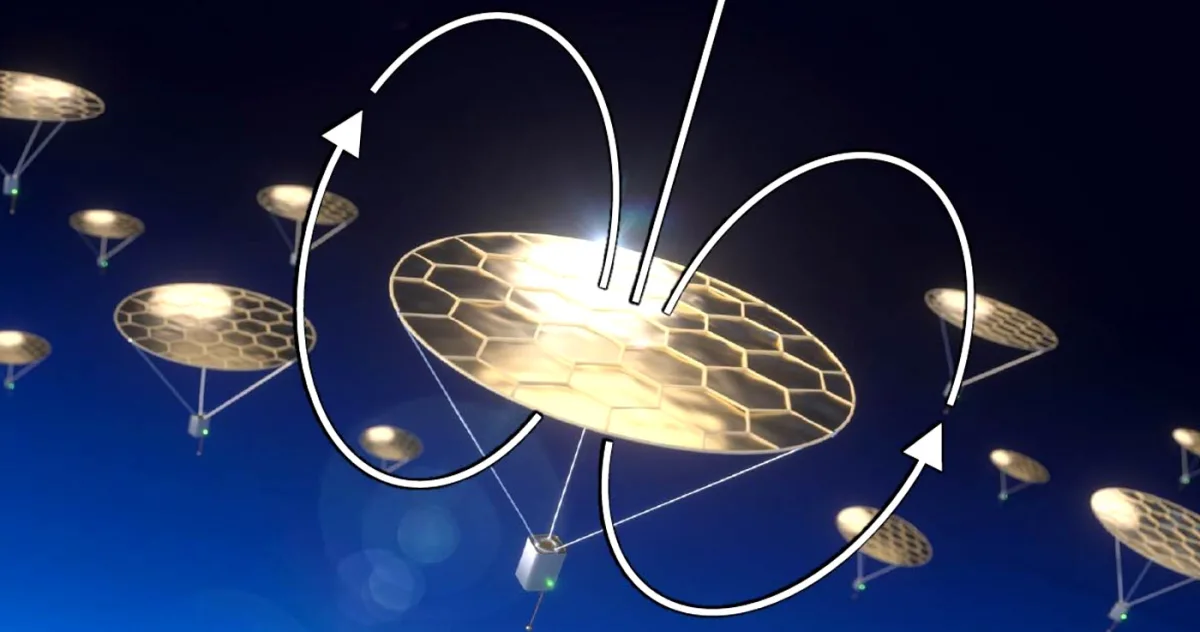 discuri care plutesc spre cer folosind doar Soarele