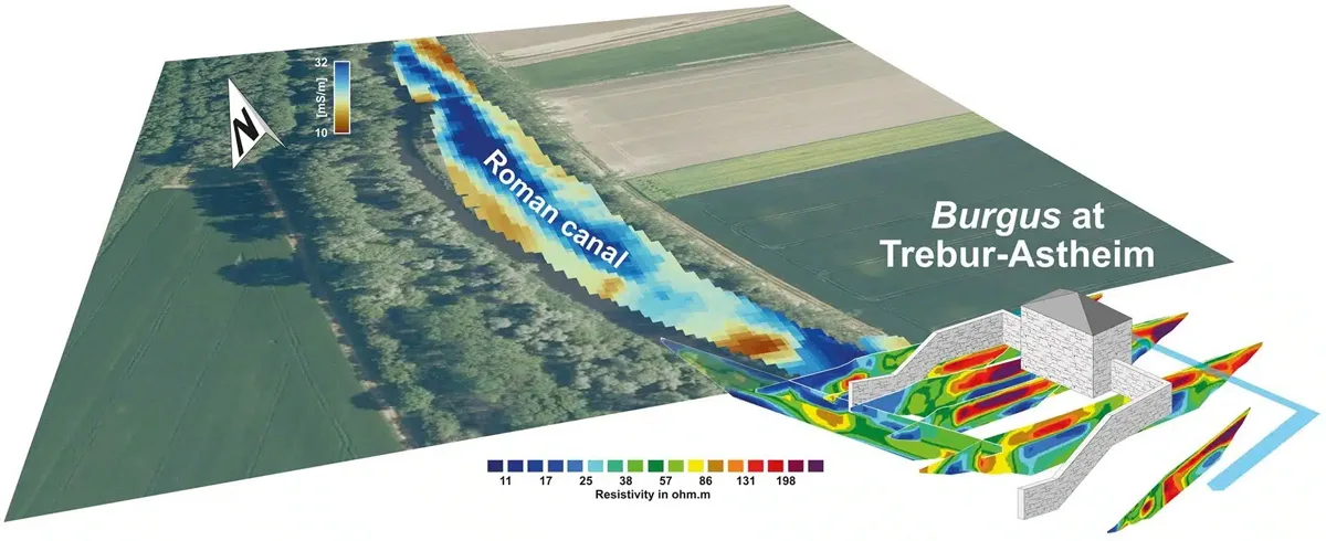 canal roman autostrada navigabila