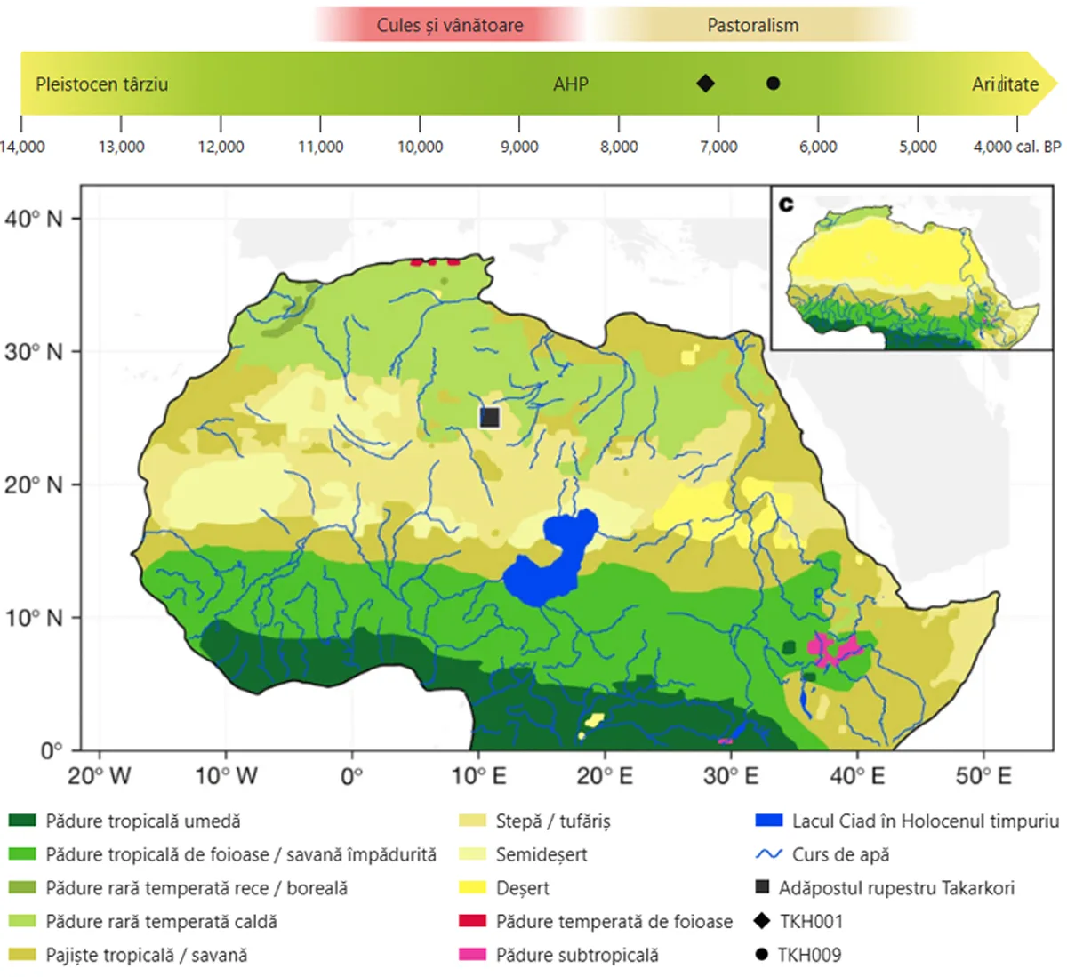 hartă sahara climă