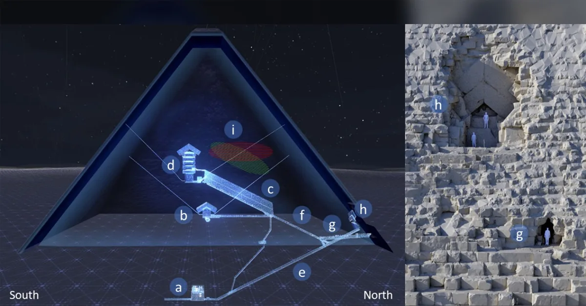 camera marea piramida din giza