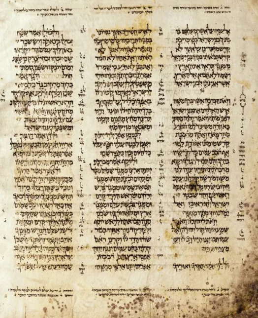 Codexul din Alep