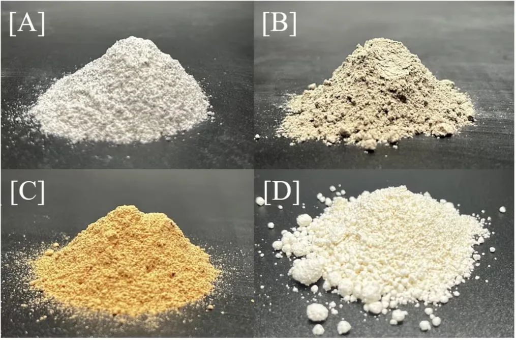 Pulberi de aluminosilicat utilizate pentru sinteza geopolimerilor,