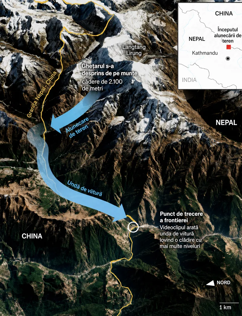inundație fulgerătoare Nepal