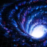 dimensiuni suplimentare ale universului