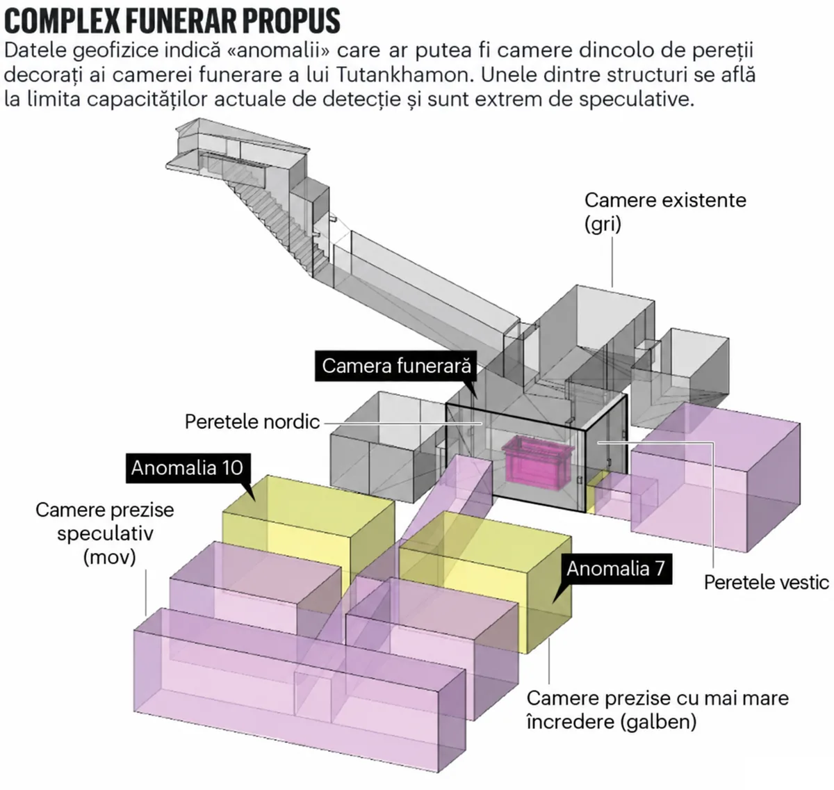 camere tutankhamon